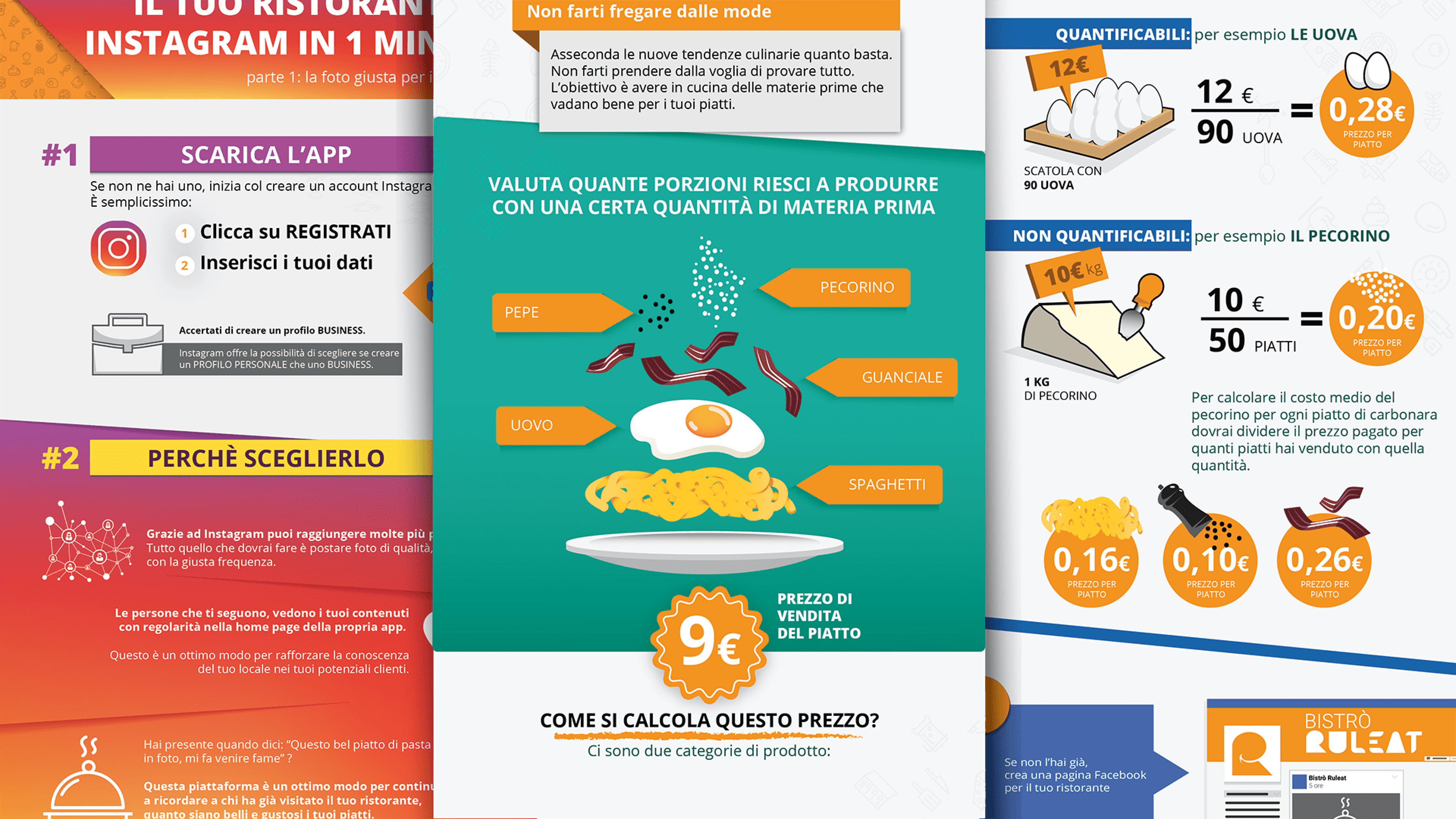 infographics-ruleat